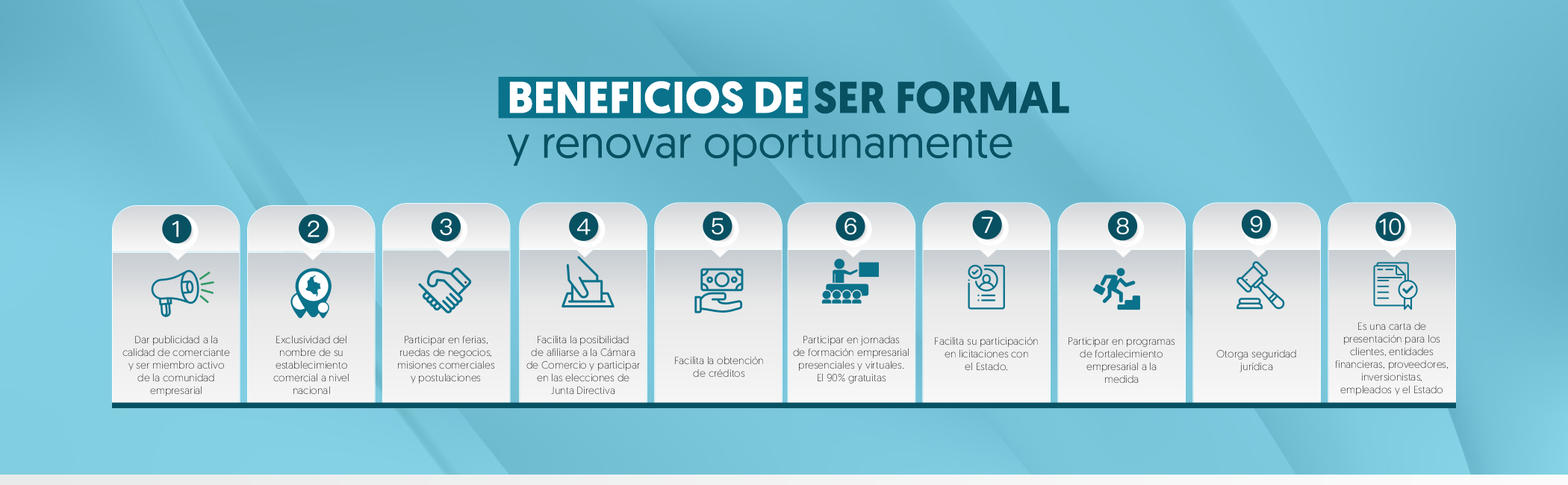Beneficios de la Renovación